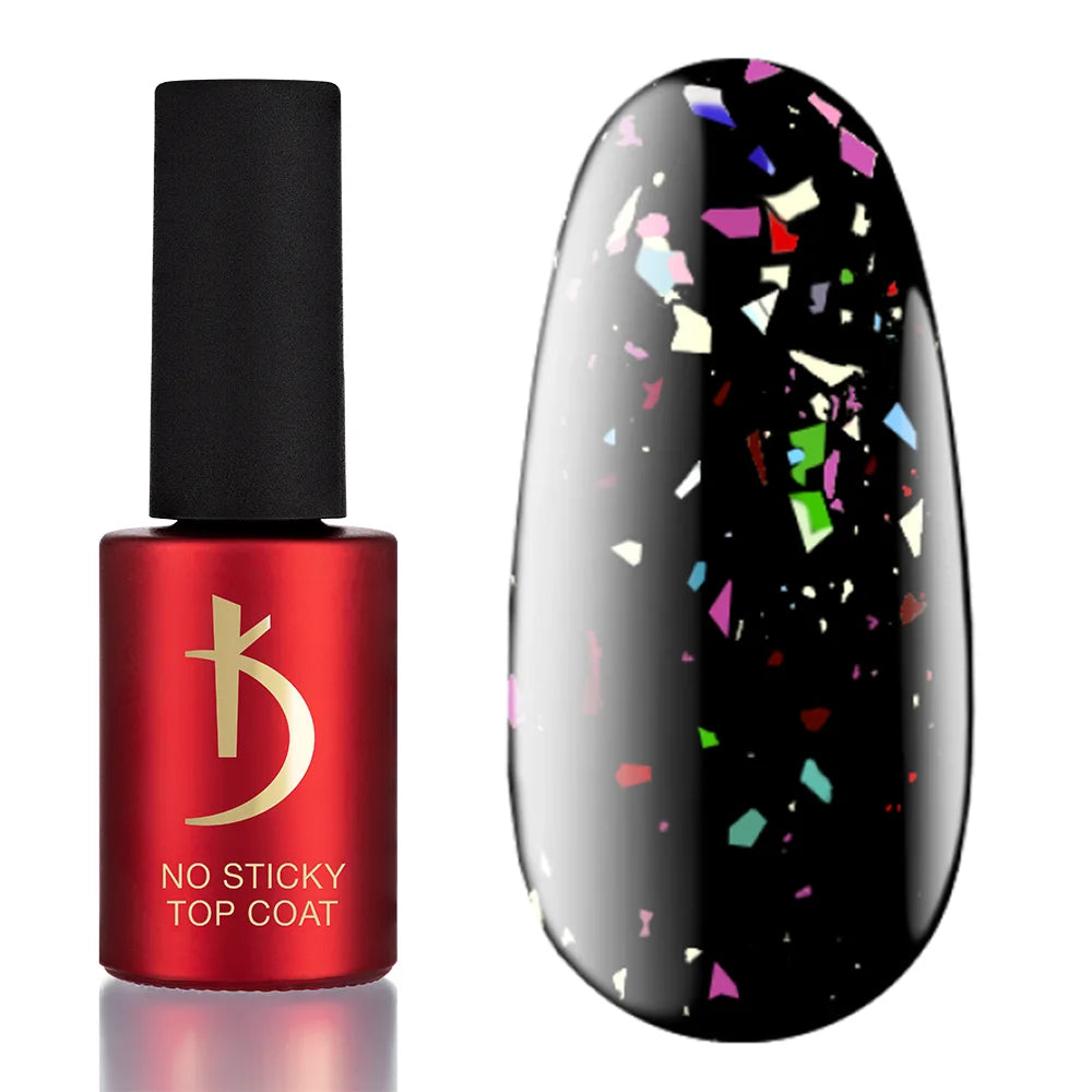 Kodi Professional ART No Wipe Top Coat No. 06 bottle and decorative glossy finish swatch