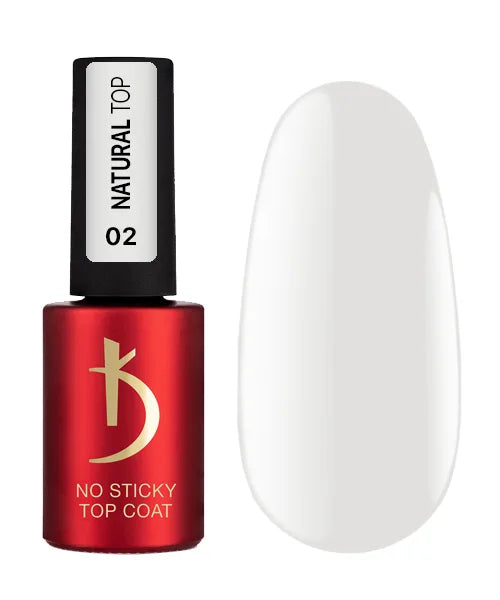 Kodi Professional Natural No Wipe Top Coat No. 02 bottle and nude glossy finish swatch