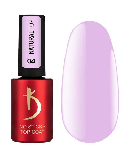 Kodi Professional Natural No Wipe Top Coat No. 04 bottle and nude glossy finish swatch