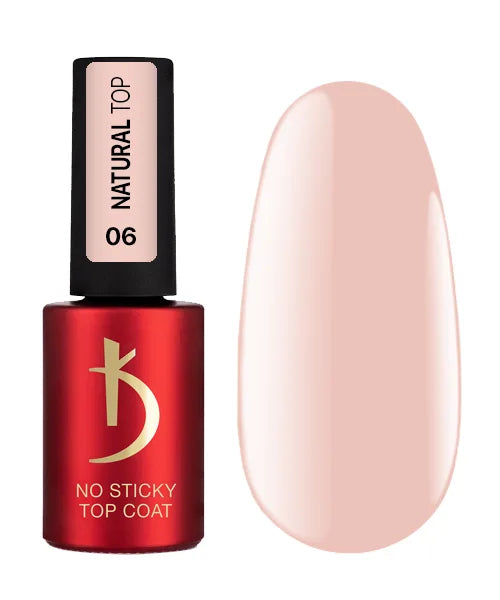 Kodi Professional Natural No Wipe Top Coat No. 06 bottle and nude glossy finish swatch