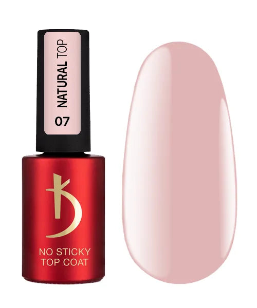 Kodi Professional Natural No Wipe Top Coat No. 07 bottle and nude glossy finish swatch