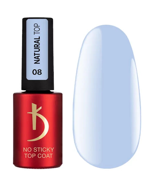 Kodi Professional Natural No Wipe Top Coat No. 08 bottle and nude glossy finish swatch