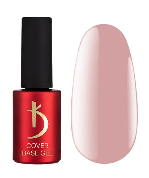 Kodi Professional Cover Base Pro No. 36 bottle and nude color swatch