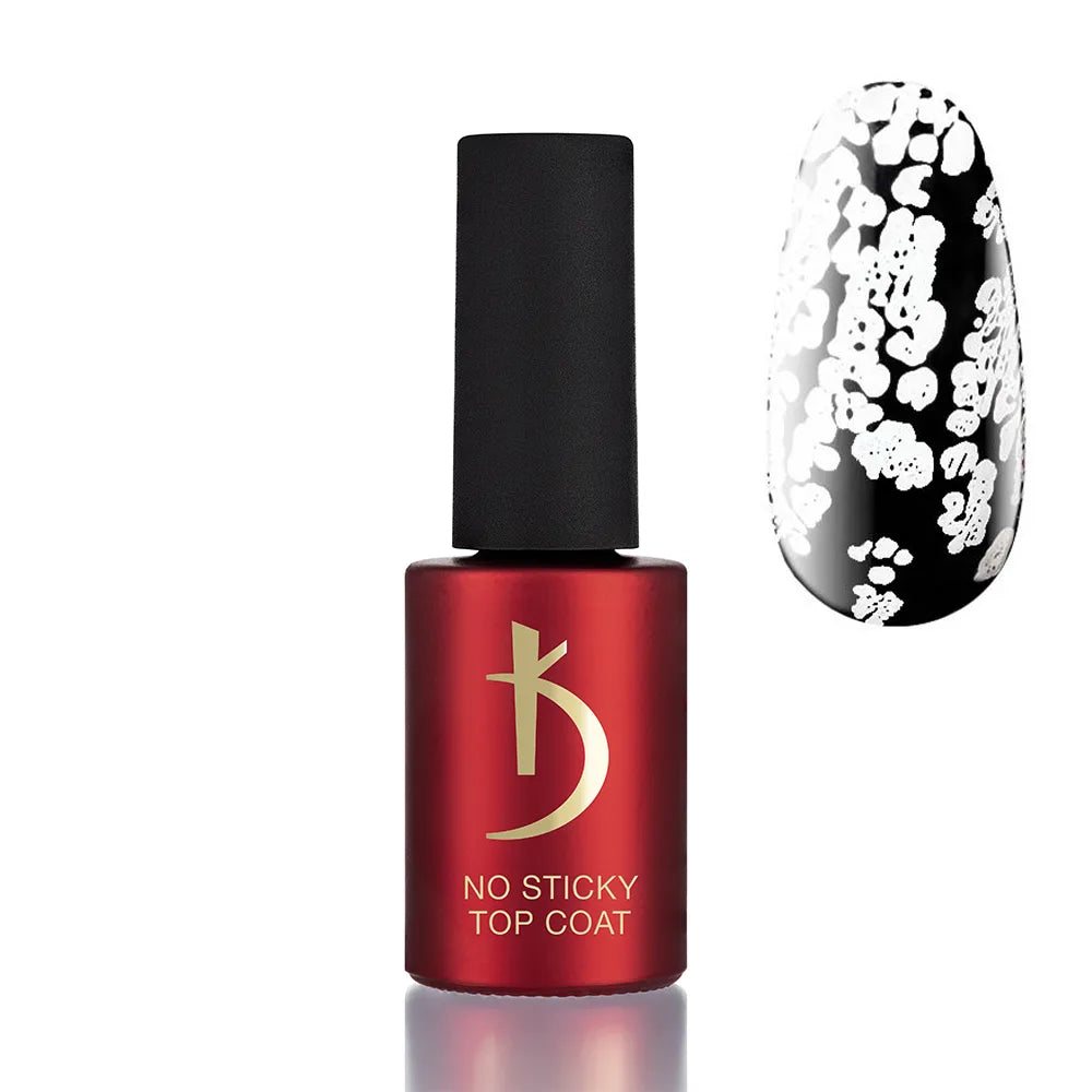 Kodi Professional Lace No Wipe Top Coat with UV Filters bottle and glossy finish swatch
