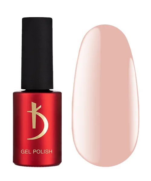 Kodi Professional Milk M 10 Gel Polish bottle and color swatch