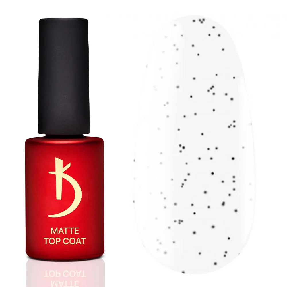 Kodi Professional ART Matte Top Coat No. 02 bottle and matte decorative finish swatch