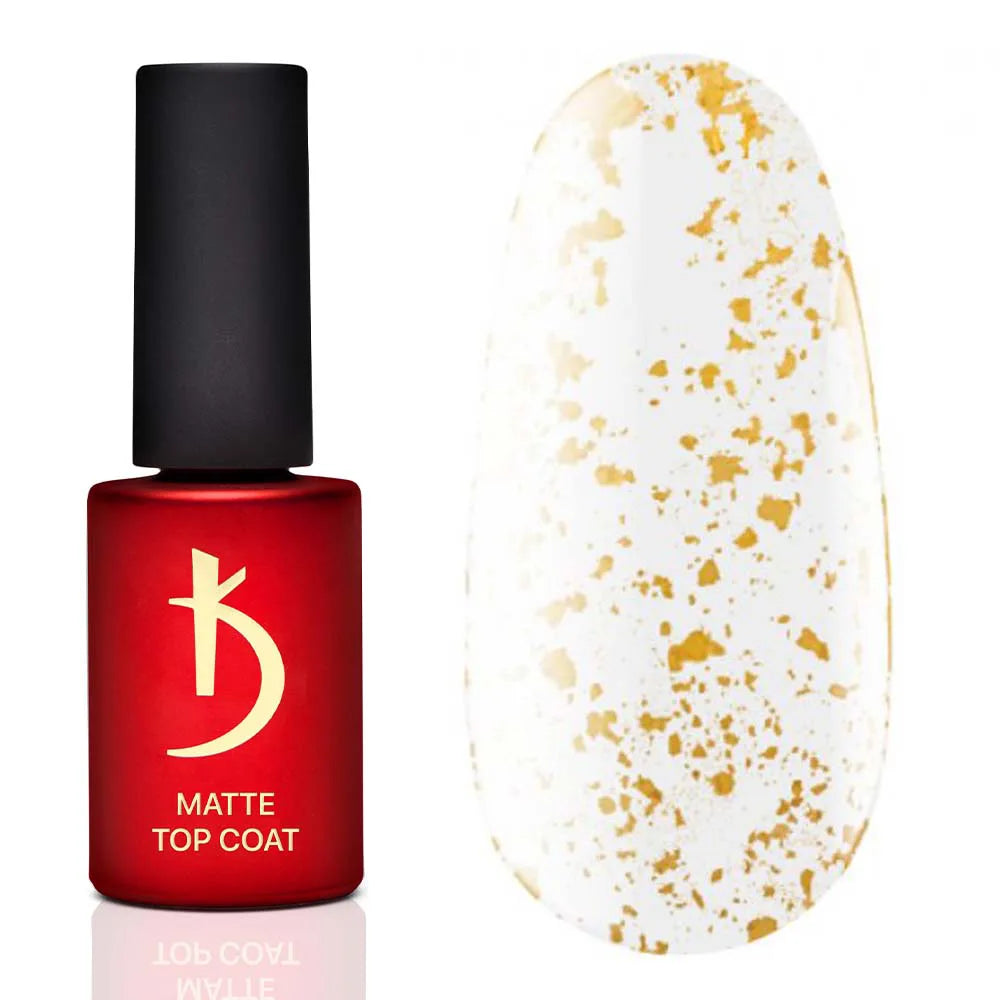 Kodi Professional ART Matte Top Coat No. 03 bottle and matte decorative finish swatch