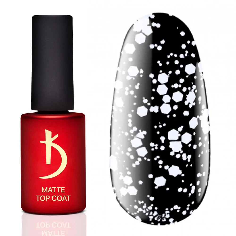 Kodi Professional ART Matte Top Coat No. 04 bottle and matte decorative finish swatch