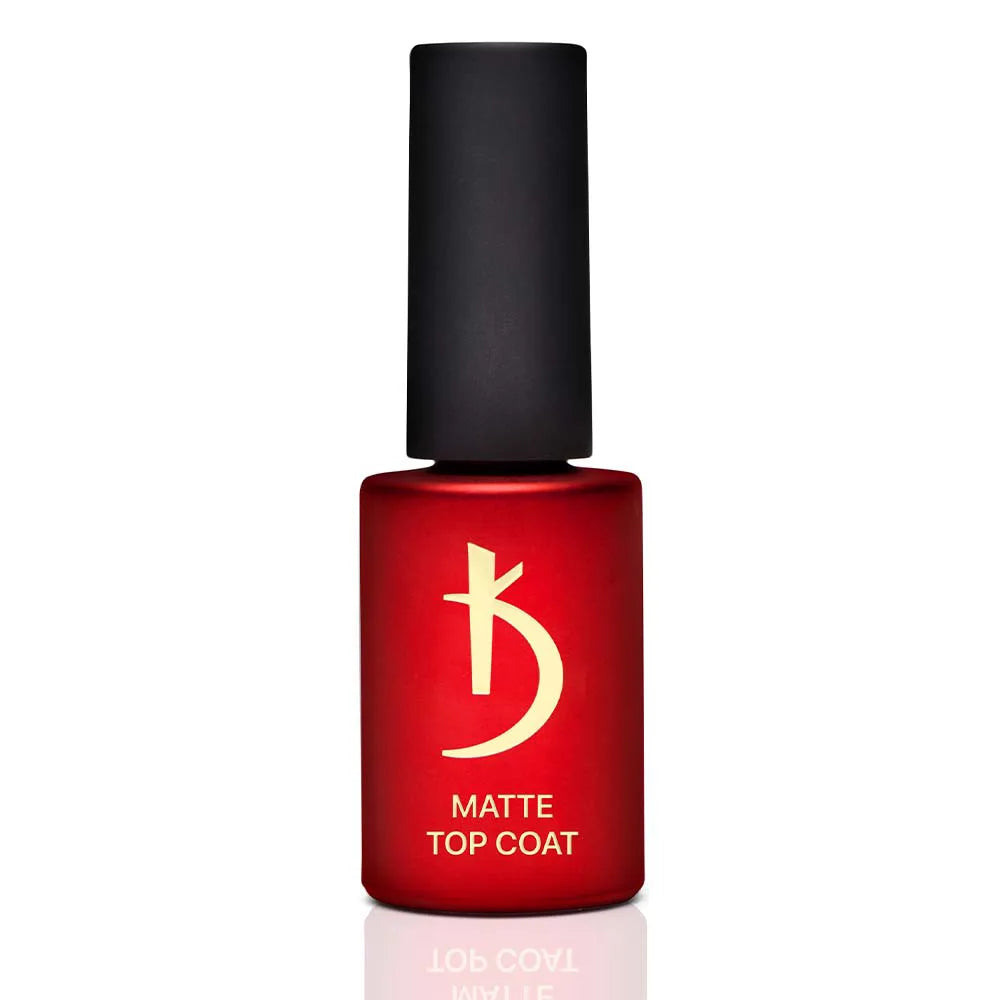 Kodi Professional Velour Matte Top Coat bottle and satin matte finish swatch